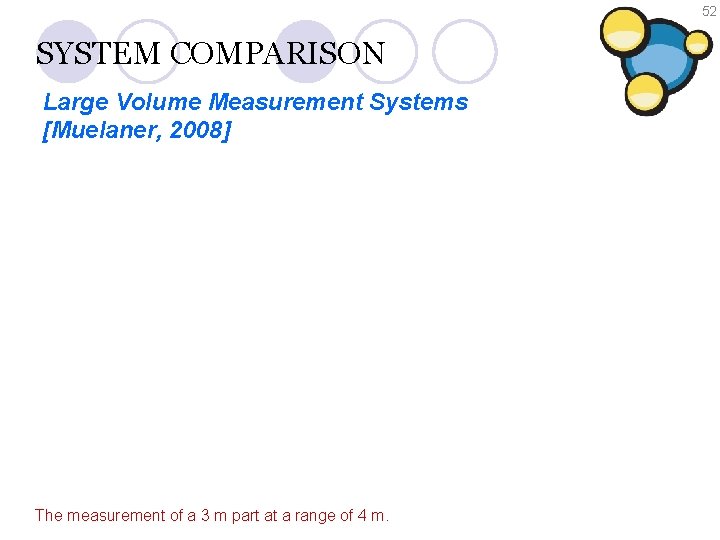 52 SYSTEM COMPARISON Large Volume Measurement Systems [Muelaner, 2008] The measurement of a 3