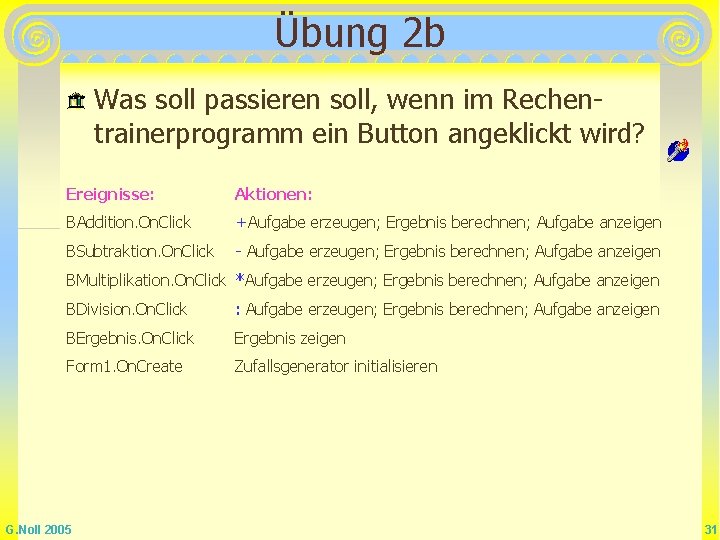 Übung 2 b Was soll passieren soll, wenn im Rechentrainerprogramm ein Button angeklickt wird?