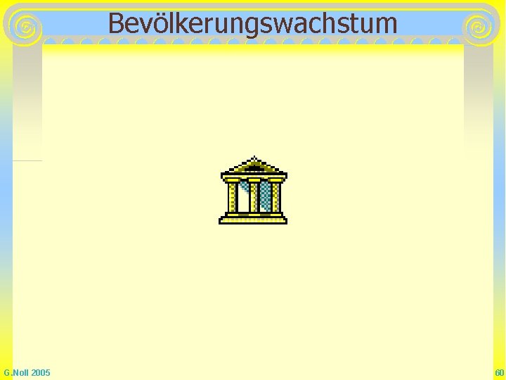 Bevölkerungswachstum G. Noll 2005 60 