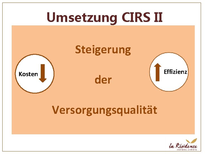 Umsetzung CIRS II unterstützend Steigerung Befähigen der Institutionen Kosten Externe Stellen – Spezialisten der