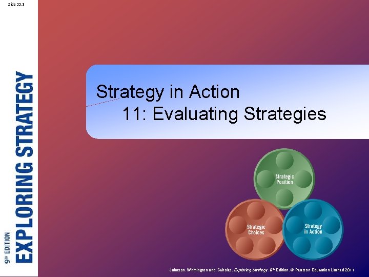 Slide 11. 3 Strategy in Action 11: Evaluating Strategies Johnson, Whittington and Scholes, Exploring