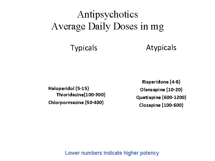 Antipsychotics Average Daily Doses in mg Typicals Haloperidol (5 -15) Thioridazine(100 -300) Chlorpormazine (50