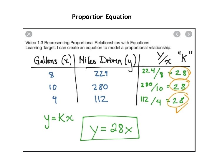 Proportion Equation 