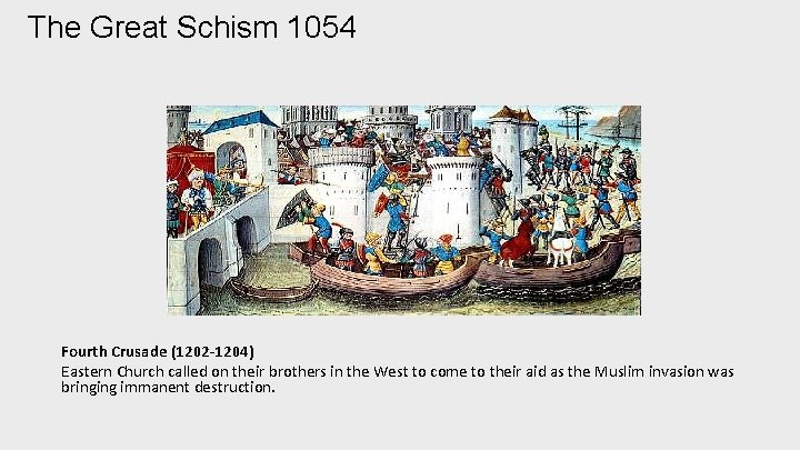 The Great Schism 1054 Fourth Crusade (1202 -1204) Eastern Church called on their brothers