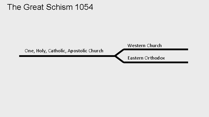 The Great Schism 1054 One, Holy, Catholic, Apostolic Church Western Church Eastern Orthodox 