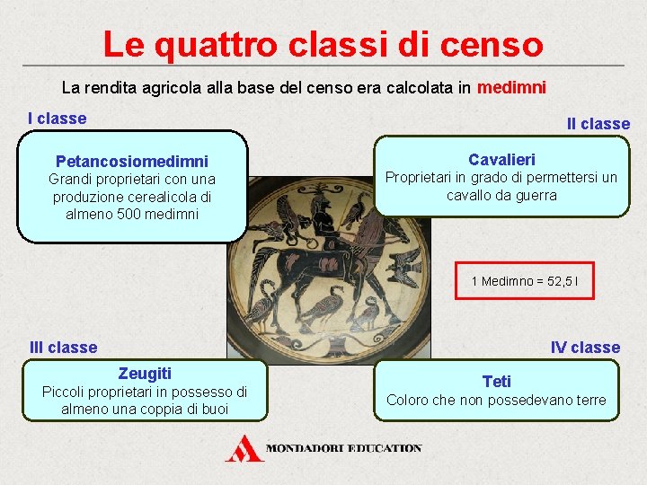 Le quattro classi di censo La rendita agricola alla base del censo era calcolata Le quattro classi di censo La rendita agricola alla base del censo era calcolata
