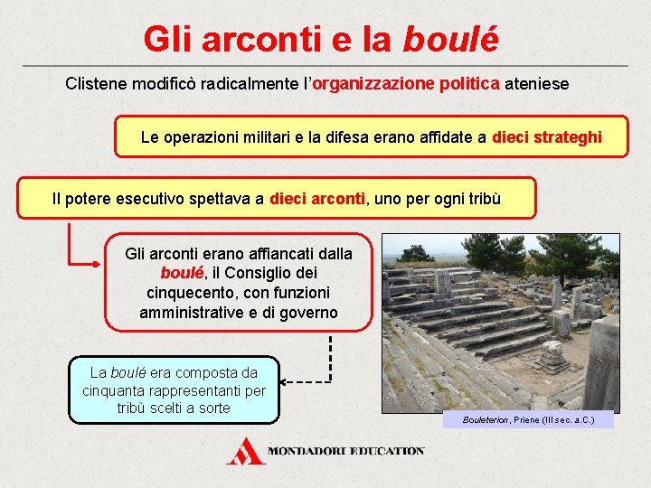 Gli arconti e la boulé Clistene modificò radicalmente l’organizzazione politica ateniese Le operazioni militari Gli arconti e la boulé Clistene modificò radicalmente l’organizzazione politica ateniese Le operazioni militari
