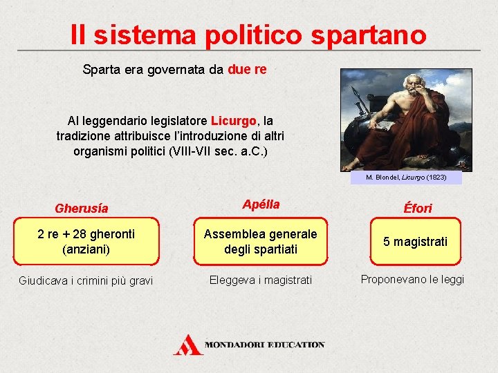 Il sistema politico spartano Sparta era governata da due re Al leggendario legislatore Licurgo, Il sistema politico spartano Sparta era governata da due re Al leggendario legislatore Licurgo,