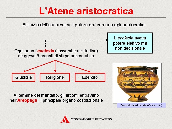 L’Atene aristocratica All’inizio dell’età arcaica il potere era in mano agli aristocratici Ogni anno L’Atene aristocratica All’inizio dell’età arcaica il potere era in mano agli aristocratici Ogni anno