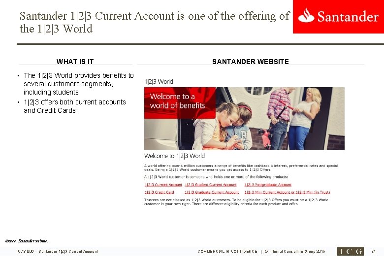 Santander 1|2|3 Current Account is one of the offering of the 1|2|3 World WHAT Santander 1|2|3 Current Account is one of the offering of the 1|2|3 World WHAT