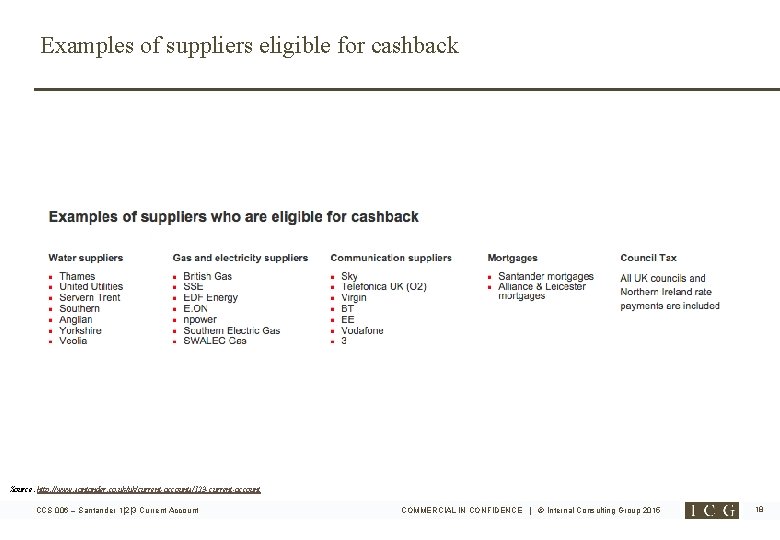 Examples of suppliers eligible for cashback Source: http: //www. santander. co. uk/uk/current-accounts/123 -current-account CCS