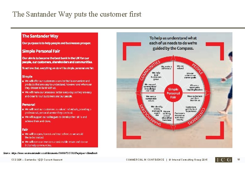 The Santander Way puts the customer first Source: https: //www. wearesantander. co. uk/documents/16600/7215102/Employee+Handbook CCS
