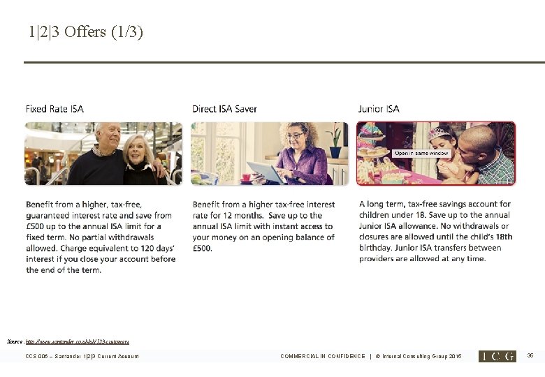 1|2|3 Offers (1/3) Source: http: //www. santander. co. uk/uk/123 -customers CCS 006 – Santander 1|2|3 Offers (1/3) Source: http: //www. santander. co. uk/uk/123 -customers CCS 006 – Santander