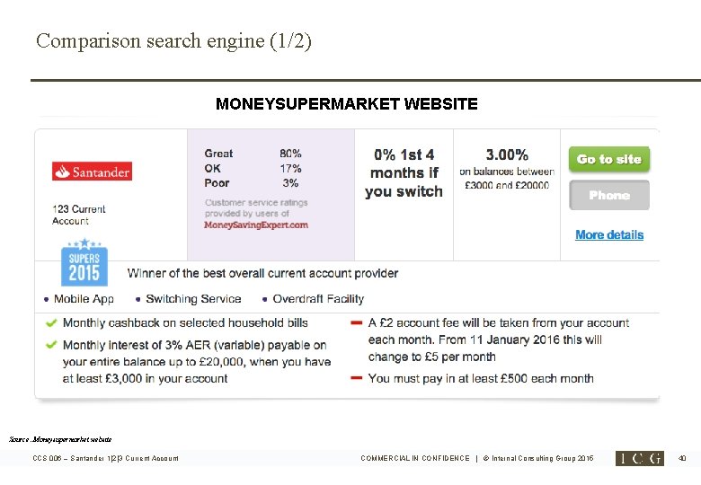Comparison search engine (1/2) MONEYSUPERMARKET WEBSITE Source: Moneysupermarket website CCS 006 – Santander 1|2|3