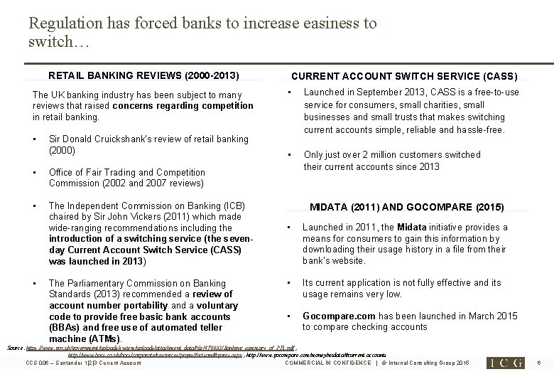 Regulation has forced banks to increase easiness to switch… RETAIL BANKING REVIEWS (2000 -2013)