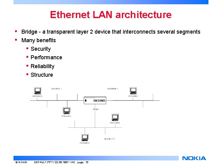 Ethernet LAN architecture • • Bridge - a transparent layer 2 device that interconnects