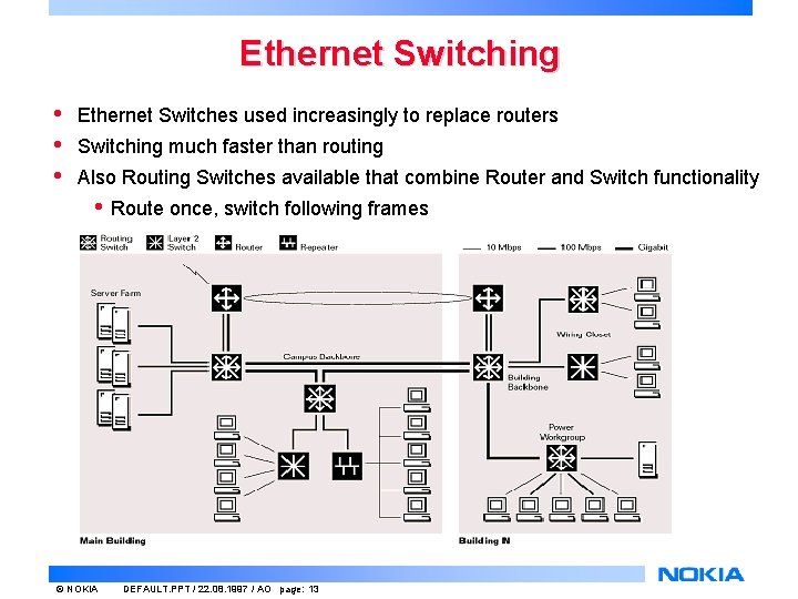 Ethernet Switching • • • Ethernet Switches used increasingly to replace routers Switching much