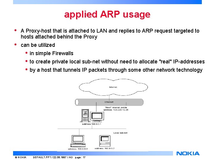 applied ARP usage • A Proxy-host that is attached to LAN and replies to