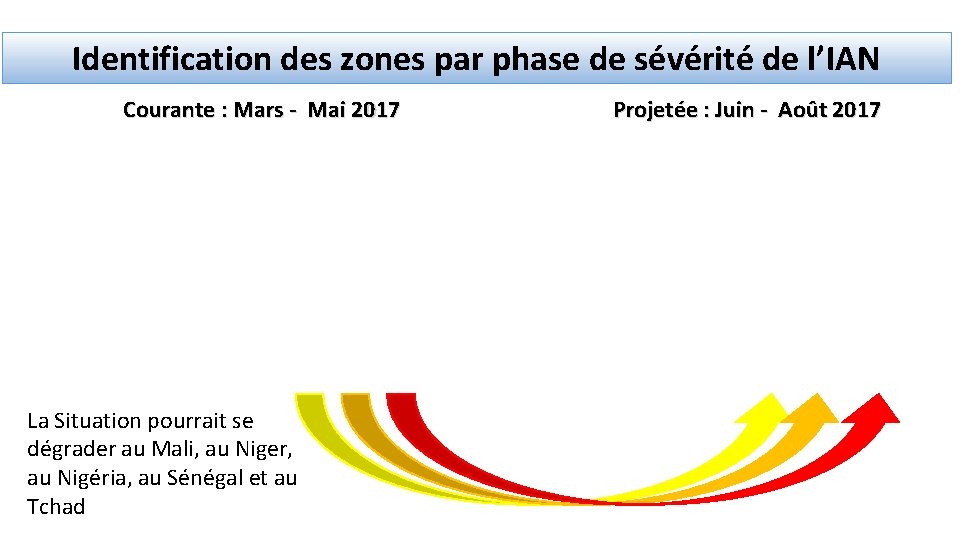 Identification des zones par phase de sévérité de l’IAN Courante : Mars - Mai