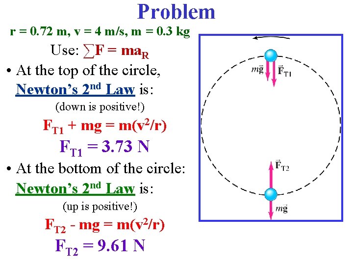 Problem r = 0. 72 m, v = 4 m/s, m = 0. 3