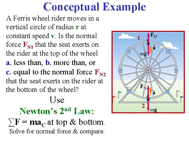 Conceptual Example A Ferris wheel rider moves in a vertical circle of radius r