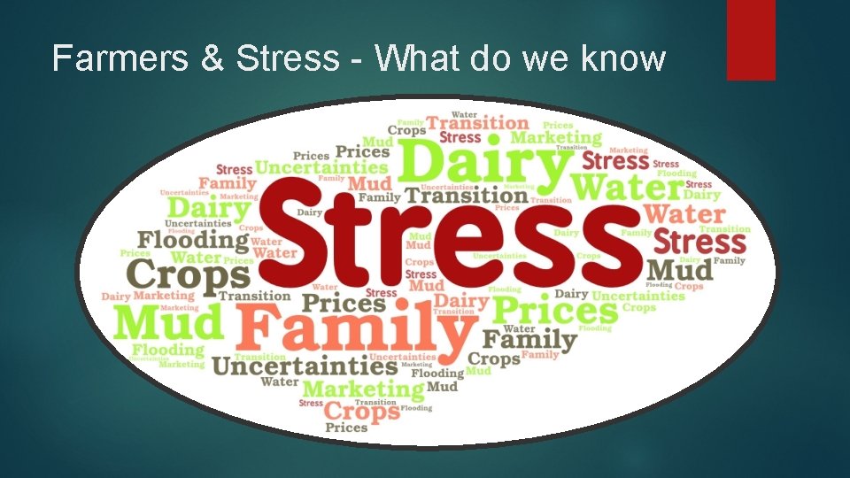 Farmers & Stress - What do we know 