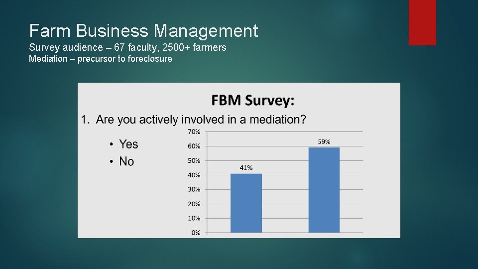 Farm Business Management Survey audience – 67 faculty, 2500+ farmers Mediation – precursor to