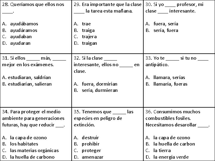 28. Queríamos que ellos nos ____. 29. Era importante que la clase 30. Si