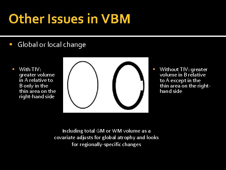 Other Issues in VBM Global or local change With TIV: greater volume in A