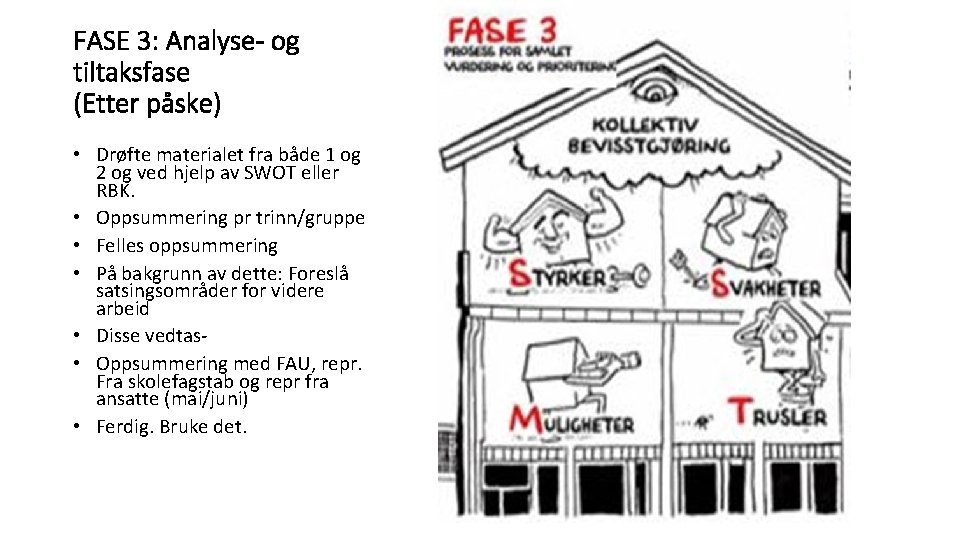 FASE 3: Analyse- og tiltaksfase (Etter påske) • Drøfte materialet fra både 1 og