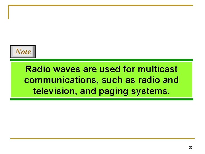 Note Radio waves are used for multicast communications, such as radio and television, and