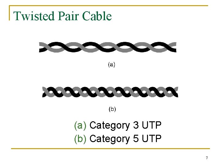 Twisted Pair Cable (a) Category 3 UTP (b) Category 5 UTP 7 