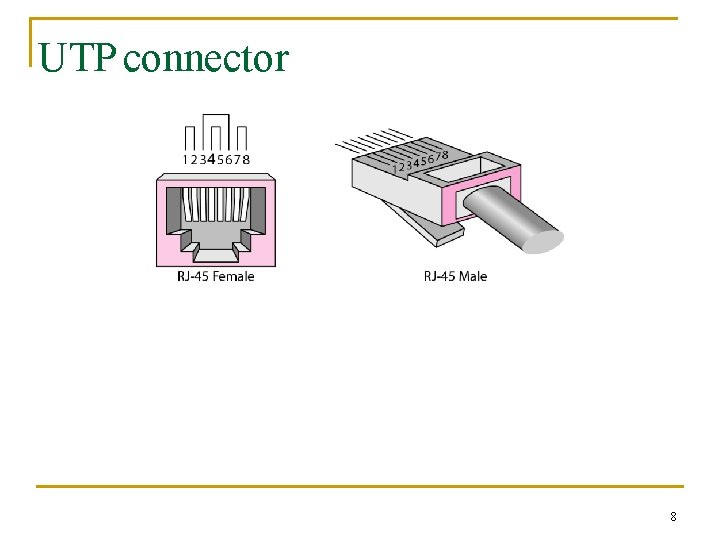 UTP connector 8 