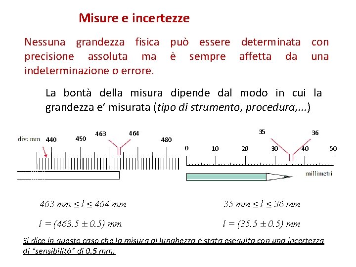 Misure e incertezze Nessuna grandezza fisica può essere determinata con precisione assoluta ma è