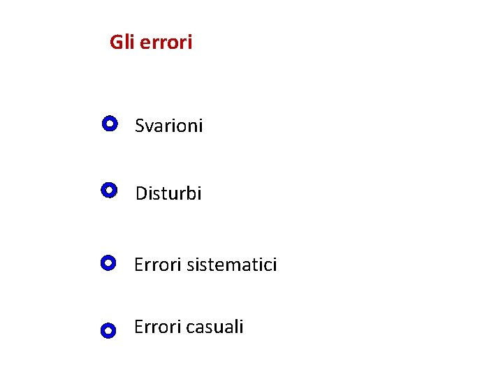 Gli errori Svarioni Disturbi Errori sistematici Errori casuali 