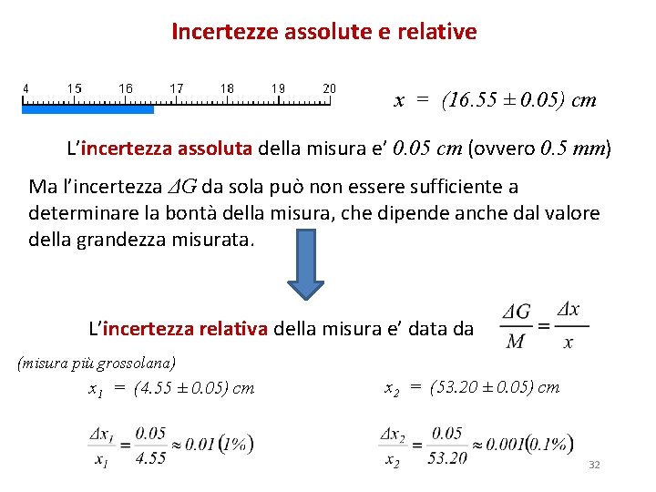 Incertezze assolute e relative x = (16. 55 ± 0. 05) cm L’incertezza assoluta