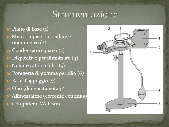 Strumentazione Piano di base (1) Microscopio con oculare e micrometro (2) Condensatore piano (3)