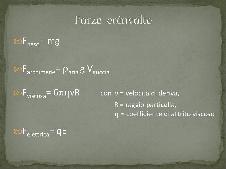 Forze coinvolte Fpeso= mg Farchimede= aria g Vgoccia Fviscosa= 6 phv. R con v