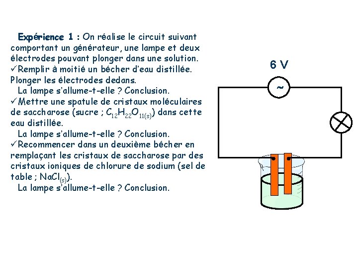Expérience 1 : On réalise le circuit suivant comportant un générateur, une lampe et