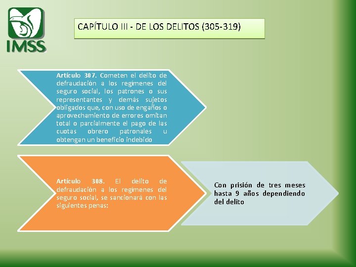 CAPÍTULO III - DE LOS DELITOS (305 -319) Artículo 307. Cometen el delito de