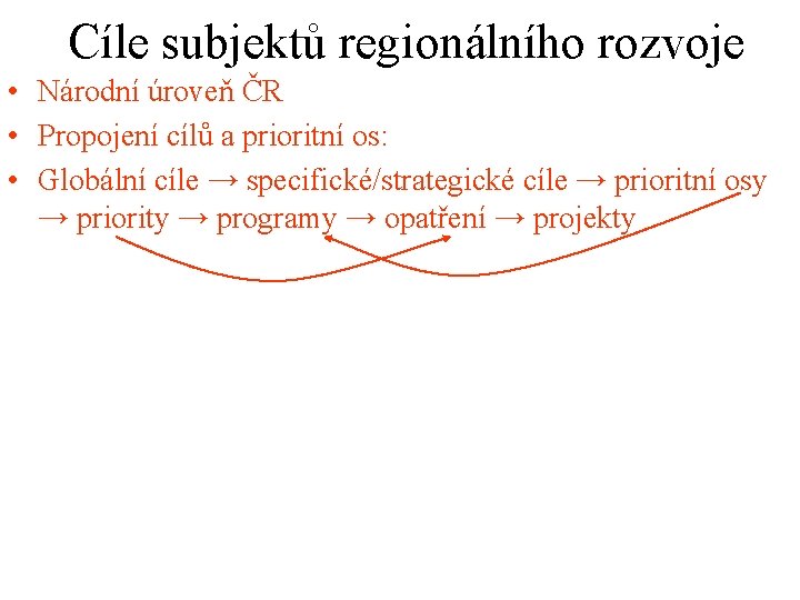 Cíle subjektů regionálního rozvoje • Národní úroveň ČR • Propojení cílů a prioritní os:
