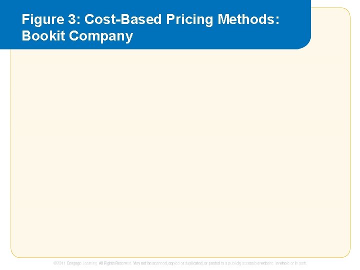 Figure 3: Cost-Based Pricing Methods: Bookit Company Figure 3: Cost-Based Pricing Methods: Bookit Company