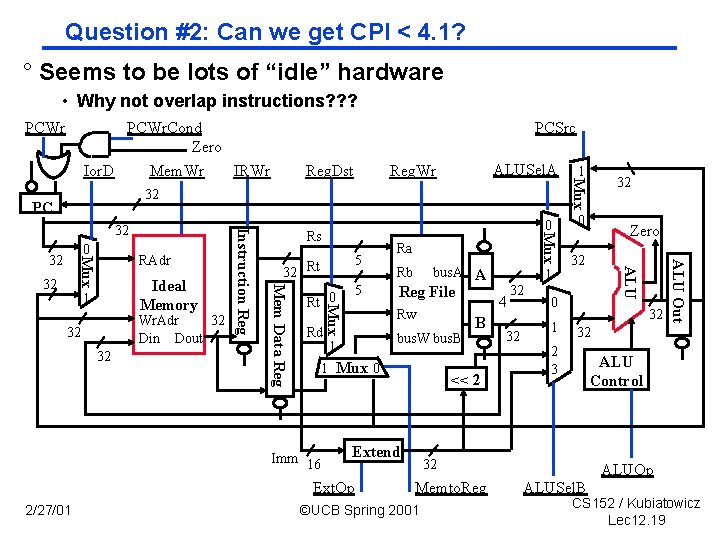 Question #2: Can we get CPI < 4. 1? ° Seems to be lots