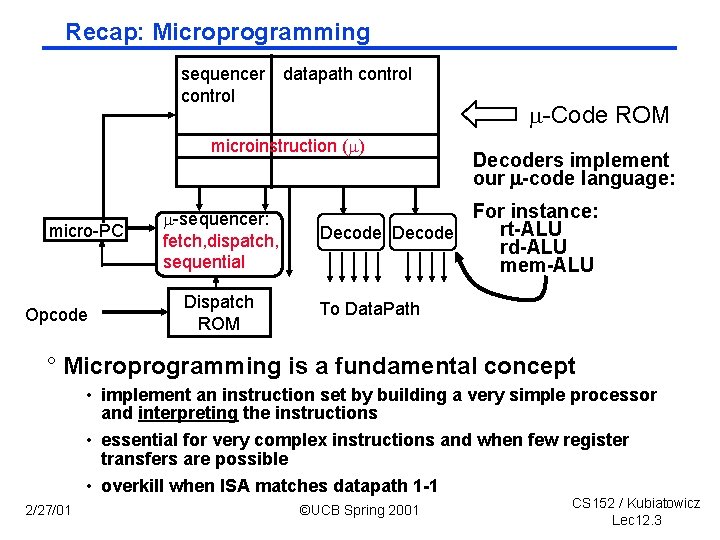 Recap: Microprogramming sequencer datapath control microinstruction ( ) micro-PC Opcode -sequencer: fetch, dispatch, sequential