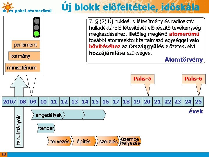 Új blokk előfeltétele, időskála 7. § (2) Új nukleáris létesítmény és radioaktív hulladéktároló létesítését