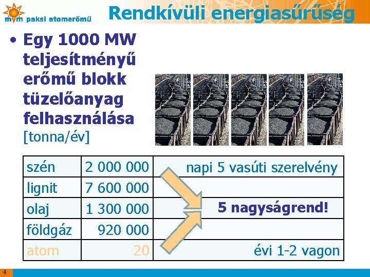 Rendkívüli energiasűrűség • Egy 1000 MW teljesítményű erőmű blokk tüzelőanyag felhasználása [tonna/év] szén 2