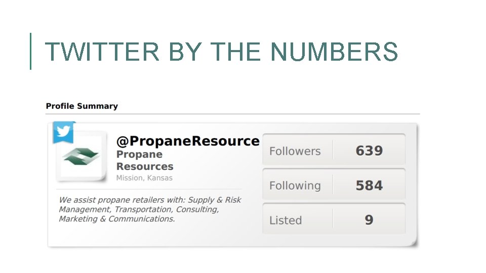 TWITTER BY THE NUMBERS 