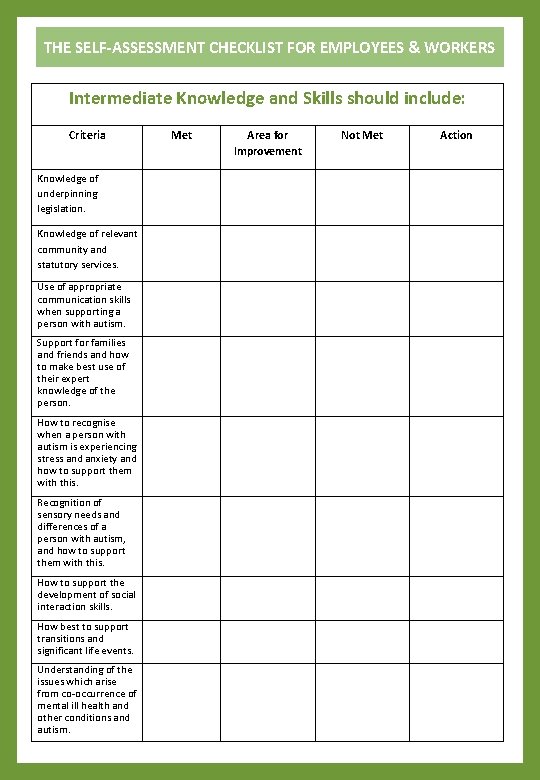 THE SELF-ASSESSMENT CHECKLIST FOR EMPLOYEES & WORKERS Intermediate Knowledge and Skills should include: Criteria