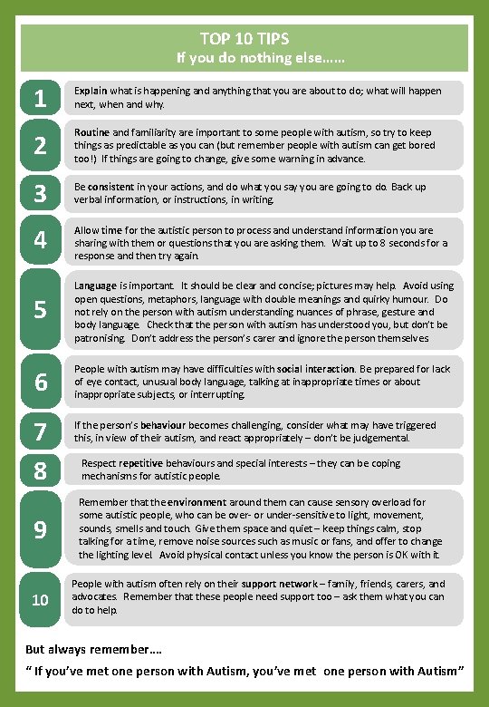 TOP 10 TIPS If you do nothing else…… 1 Explain what is happening and TOP 10 TIPS If you do nothing else…… 1 Explain what is happening and
