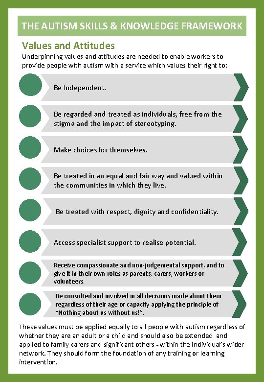 THE AUTISM SKILLS & KNOWLEDGE FRAMEWORK Values and Attitudes Underpinning values and attitudes are